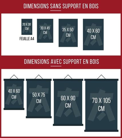 Détails des dimensions des tableaux japonais